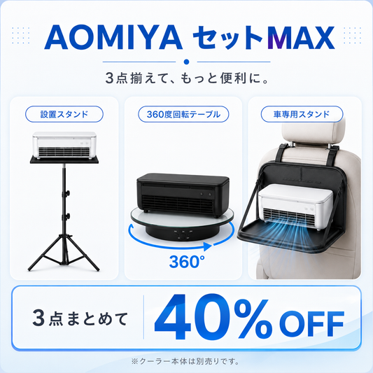 AOMIYA セットMAX (ラストチャンス)